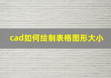 cad如何绘制表格图形大小