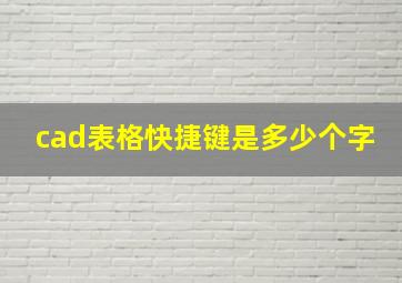 cad表格快捷键是多少个字