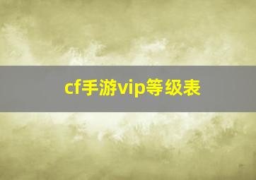 cf手游vip等级表