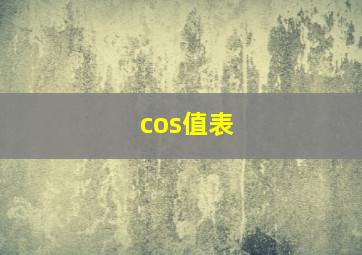 cos值表