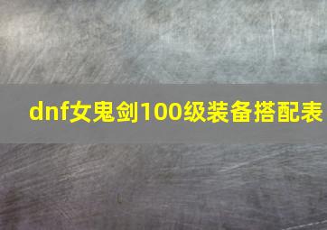 dnf女鬼剑100级装备搭配表