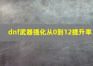 dnf武器强化从0到12提升率