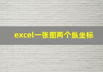 excel一张图两个纵坐标