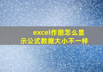 excel作图怎么显示公式数据大小不一样