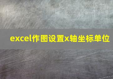 excel作图设置x轴坐标单位