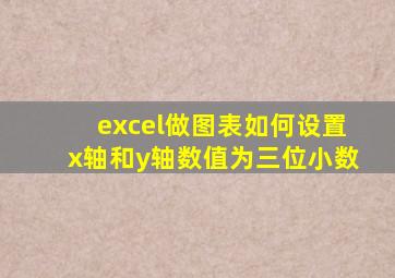 excel做图表如何设置x轴和y轴数值为三位小数