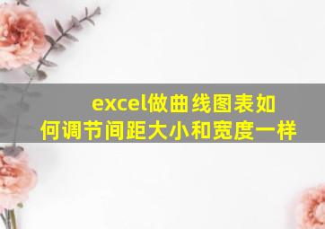 excel做曲线图表如何调节间距大小和宽度一样