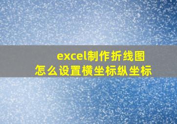 excel制作折线图怎么设置横坐标纵坐标