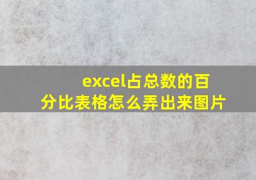 excel占总数的百分比表格怎么弄出来图片