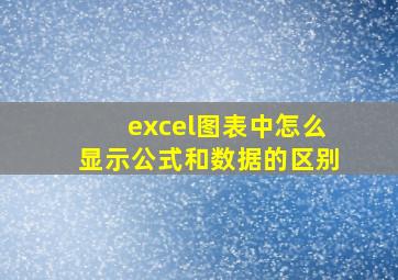 excel图表中怎么显示公式和数据的区别