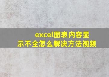 excel图表内容显示不全怎么解决方法视频