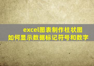 excel图表制作柱状图如何显示数据标记符号和数字