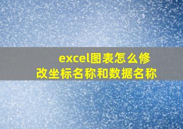 excel图表怎么修改坐标名称和数据名称