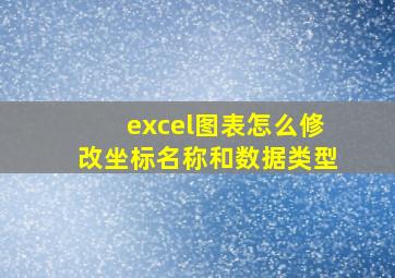 excel图表怎么修改坐标名称和数据类型