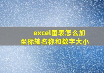 excel图表怎么加坐标轴名称和数字大小