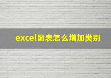 excel图表怎么增加类别