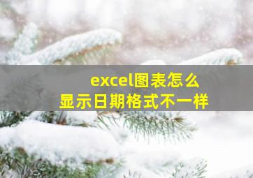 excel图表怎么显示日期格式不一样