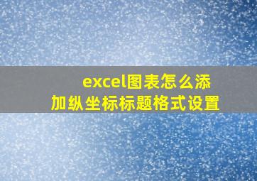 excel图表怎么添加纵坐标标题格式设置