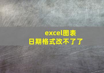 excel图表日期格式改不了了