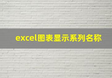 excel图表显示系列名称