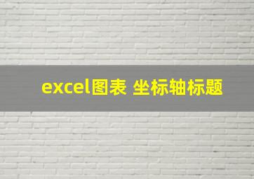 excel图表 坐标轴标题