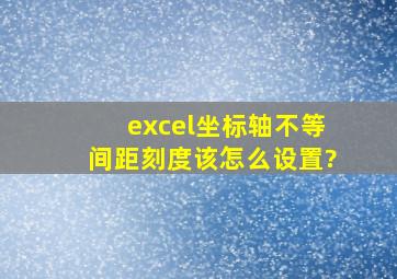 excel坐标轴不等间距刻度该怎么设置?