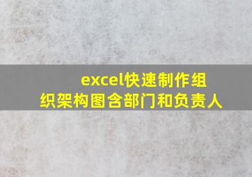 excel快速制作组织架构图含部门和负责人