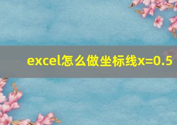 excel怎么做坐标线x=0.5