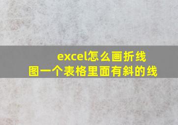 excel怎么画折线图一个表格里面有斜的线