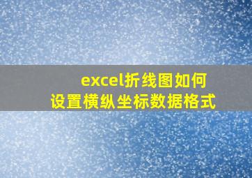 excel折线图如何设置横纵坐标数据格式