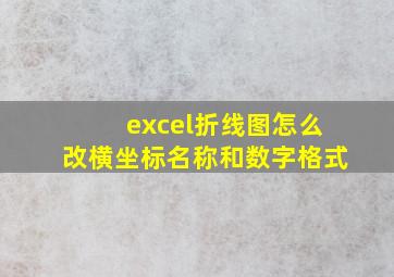 excel折线图怎么改横坐标名称和数字格式