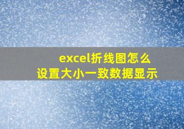 excel折线图怎么设置大小一致数据显示