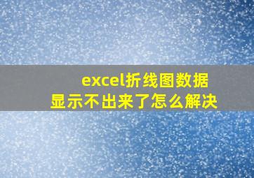 excel折线图数据显示不出来了怎么解决