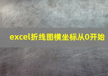 excel折线图横坐标从0开始