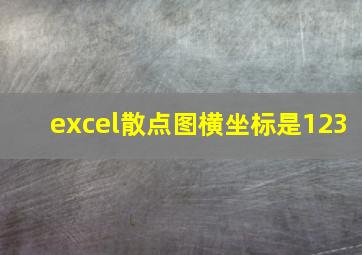 excel散点图横坐标是123