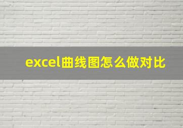 excel曲线图怎么做对比