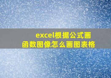 excel根据公式画函数图像怎么画图表格