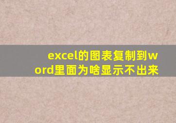 excel的图表复制到word里面为啥显示不出来