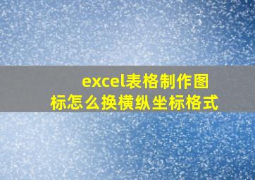 excel表格制作图标怎么换横纵坐标格式