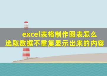 excel表格制作图表怎么选取数据不重复显示出来的内容