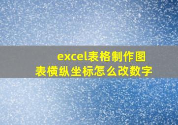 excel表格制作图表横纵坐标怎么改数字