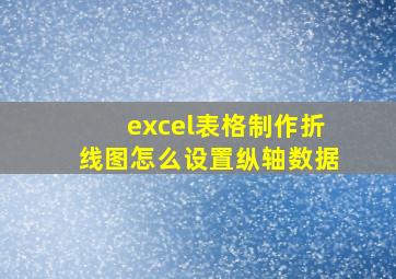 excel表格制作折线图怎么设置纵轴数据