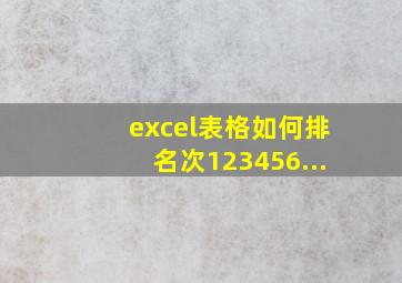 excel表格如何排名次123456...