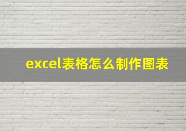 excel表格怎么制作图表