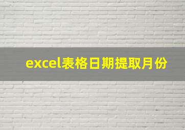 excel表格日期提取月份