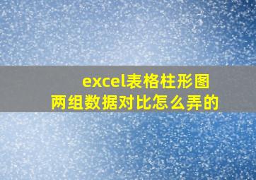 excel表格柱形图两组数据对比怎么弄的