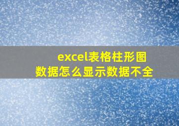 excel表格柱形图数据怎么显示数据不全