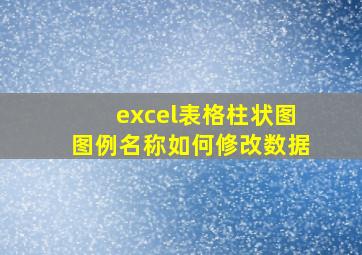 excel表格柱状图图例名称如何修改数据