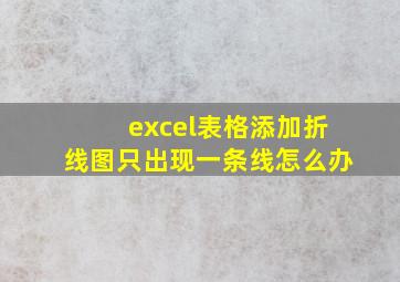 excel表格添加折线图只出现一条线怎么办