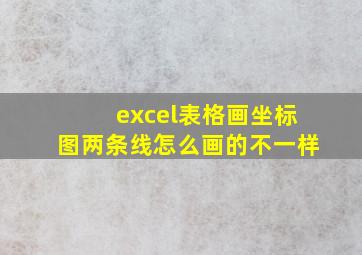 excel表格画坐标图两条线怎么画的不一样